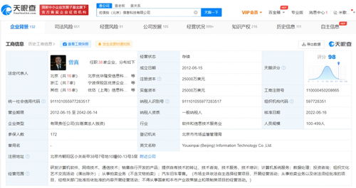 優(yōu)信二手車因計(jì)算機(jī)軟件技術(shù)開發(fā)合同糾紛被強(qiáng)制執(zhí)行170萬(wàn)